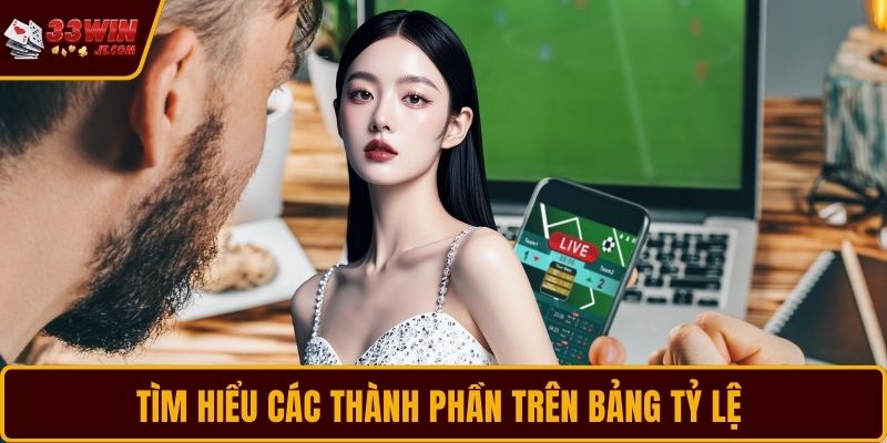 Tìm hiểu các thành phần trên bảng tỷ lệ 
